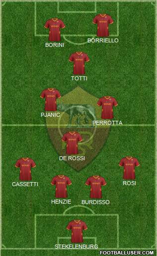 AS Roma Formation 2011