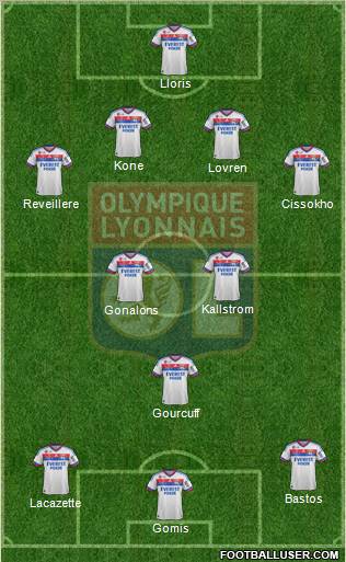 Olympique Lyonnais Formation 2011