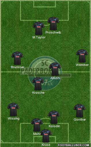 SC Paderborn 07 Formation 2011