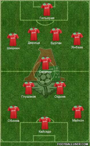 Lokomotiv Moscow Formation 2011