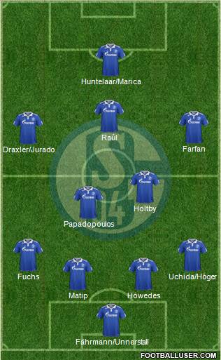 FC Schalke 04 Formation 2011