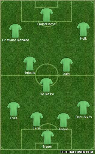 Football Manager Team Formation 2011