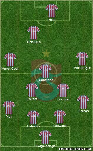 Trabzonspor Formation 2011