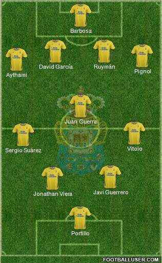 U.D. Las Palmas S.A.D. Formation 2011