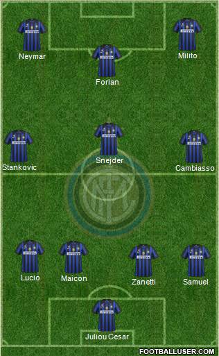 F.C. Internazionale Formation 2011