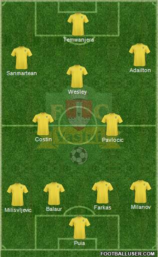 FC Vaslui Formation 2011