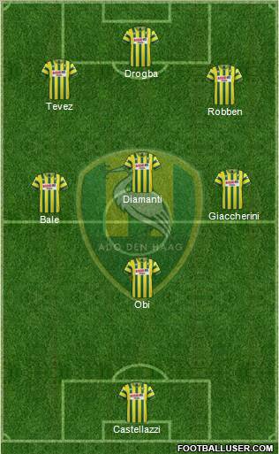 ADO Den Haag Formation 2011