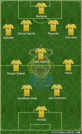 U.D. Las Palmas S.A.D. Formation 2011