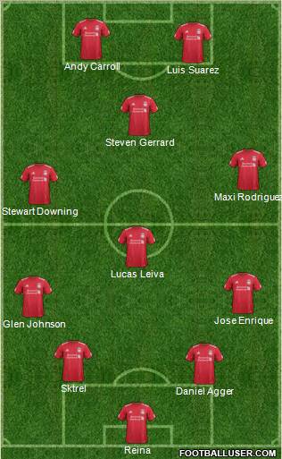 Liverpool Formation 2011