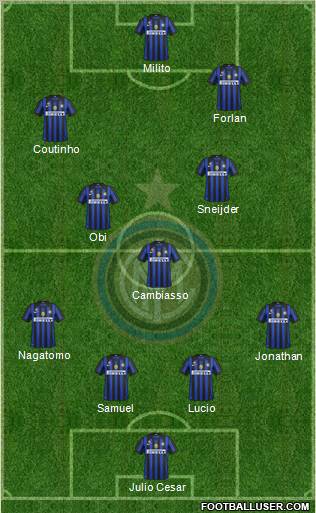 F.C. Internazionale Formation 2011