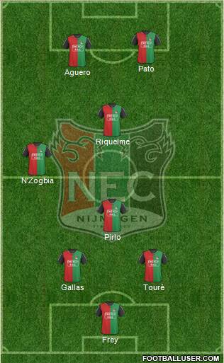 NEC Nijmegen Formation 2011