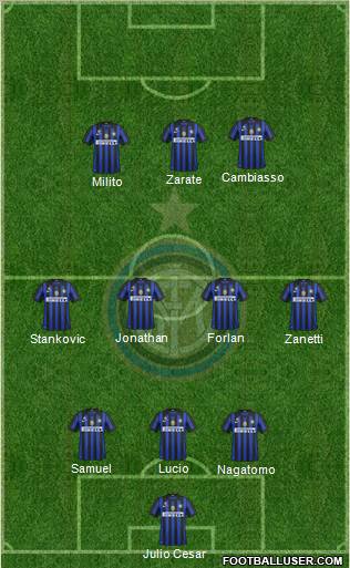 F.C. Internazionale Formation 2011