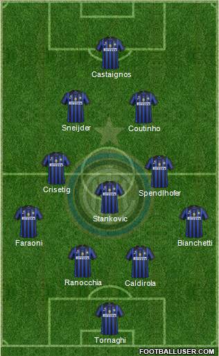 F.C. Internazionale Formation 2011