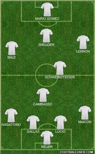 Pro Evolution Soccer Team Formation 2011