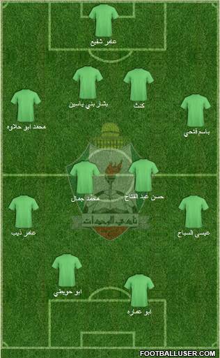 Al-Wehdat Formation 2011