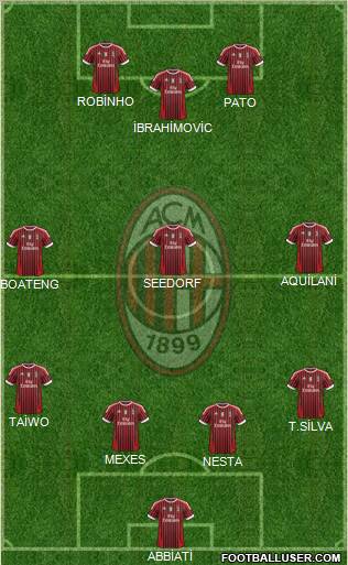 A.C. Milan Formation 2011