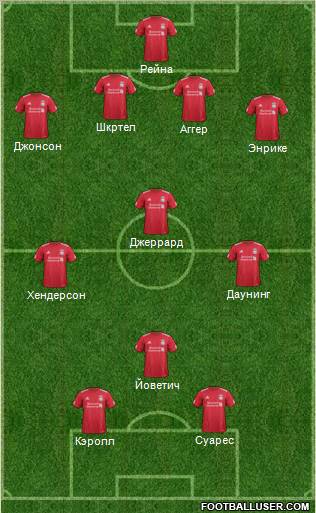 Liverpool Formation 2011