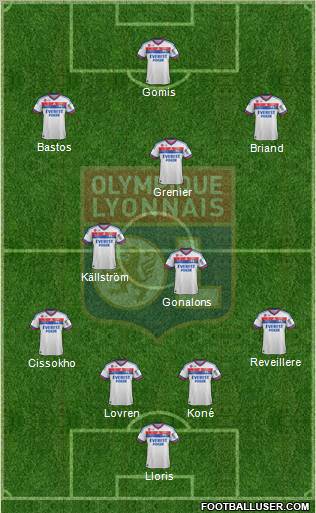 Olympique Lyonnais Formation 2011