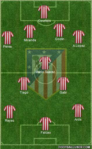 C. Atlético Madrid S.A.D. Formation 2011
