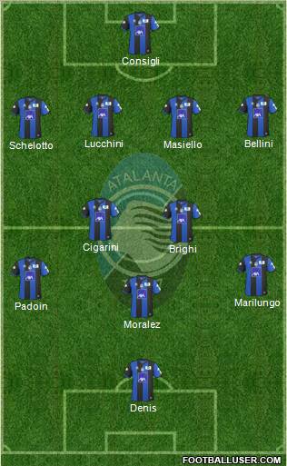Atalanta Formation 2011