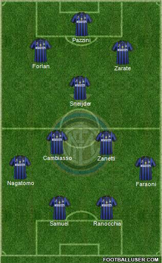 F.C. Internazionale Formation 2011