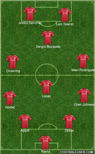 Liverpool Formation 2011