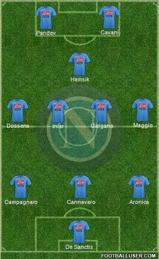 Napoli Formation 2011