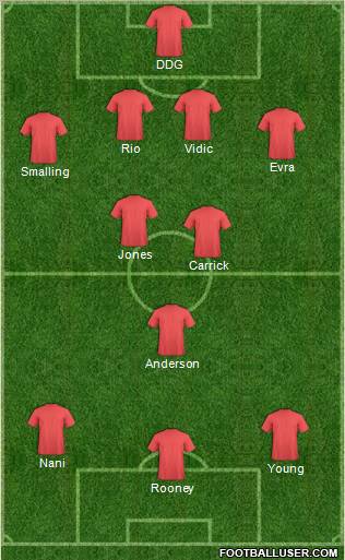 Pro Evolution Soccer Team Formation 2011