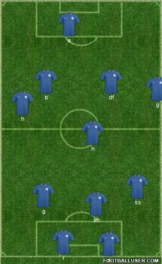 India 4-5-1 football formation