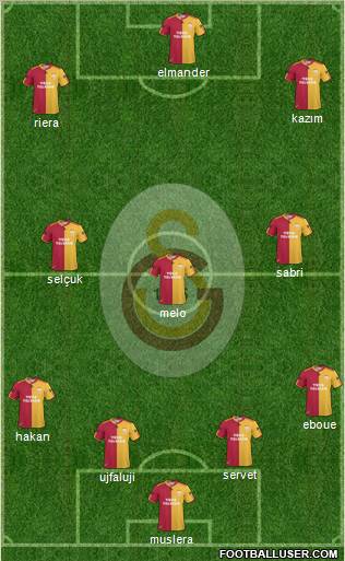 Galatasaray SK Formation 2011