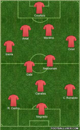 Championship Manager Team Formation 2011