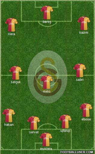 Galatasaray SK Formation 2011
