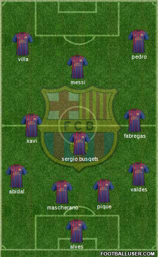 F.C. Barcelona Formation 2011