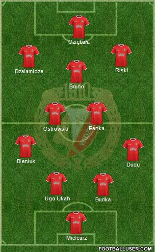 Widzew Lodz Formation 2011