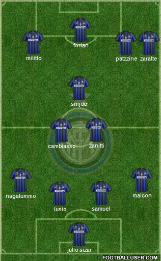 F.C. Internazionale Formation 2011