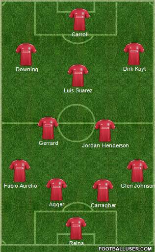 Liverpool Formation 2011
