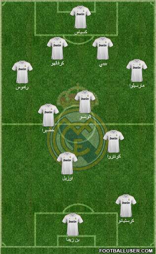 Real Madrid C.F. Formation 2011