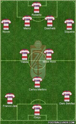 Granada C.F. Formation 2011