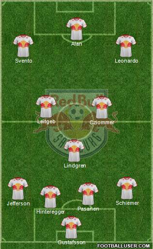 FC Salzburg Formation 2011