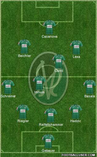 SV Ried Formation 2011