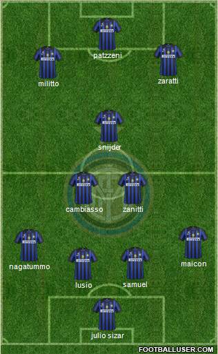 F.C. Internazionale Formation 2011