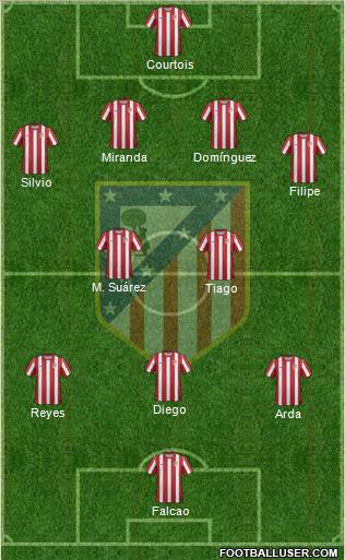 C. Atlético Madrid S.A.D. Formation 2011