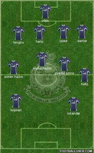 Polis Di Raja Malaysia Formation 2011