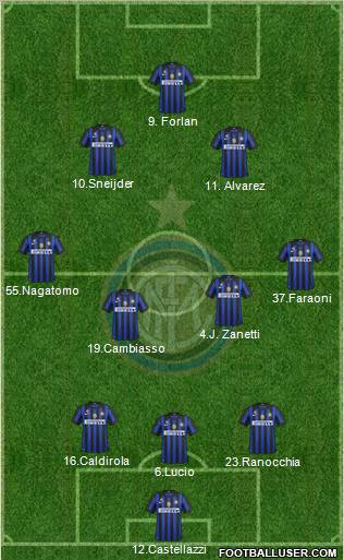 F.C. Internazionale Formation 2011