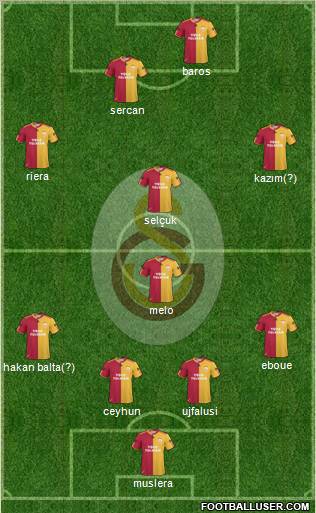 Galatasaray SK Formation 2011