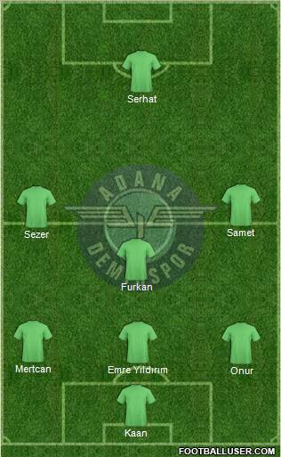 Adana Demirspor Formation 2011