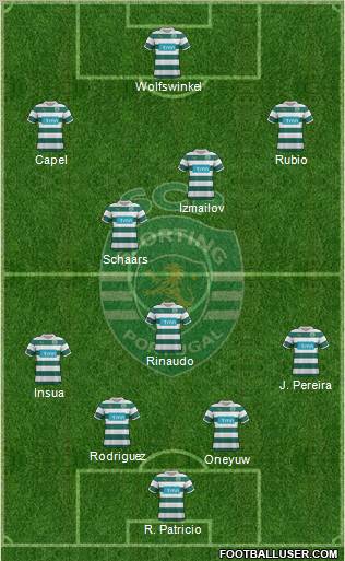 Sporting Clube de Portugal - SAD Formation 2011