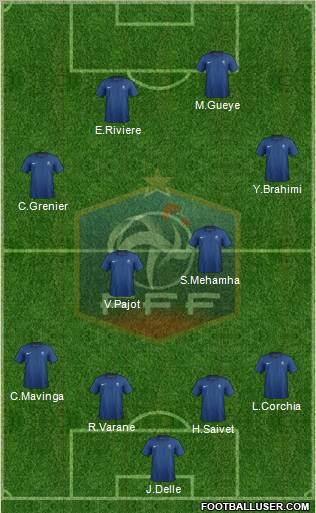 France Formation 2011