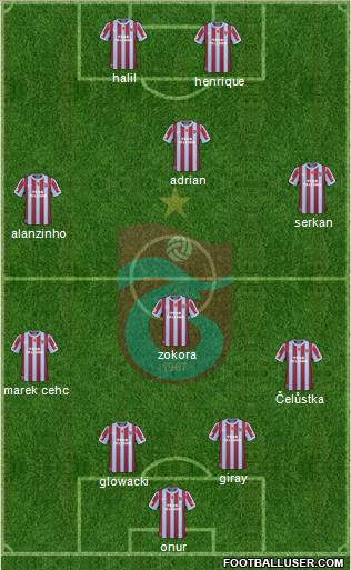 Trabzonspor Formation 2011