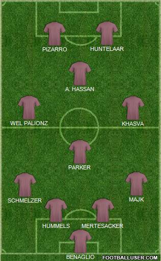 Pro Evolution Soccer Team Formation 2011